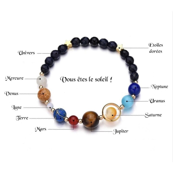 Bracelet Système solaire