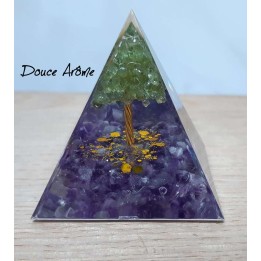 Pyramide Orgonite