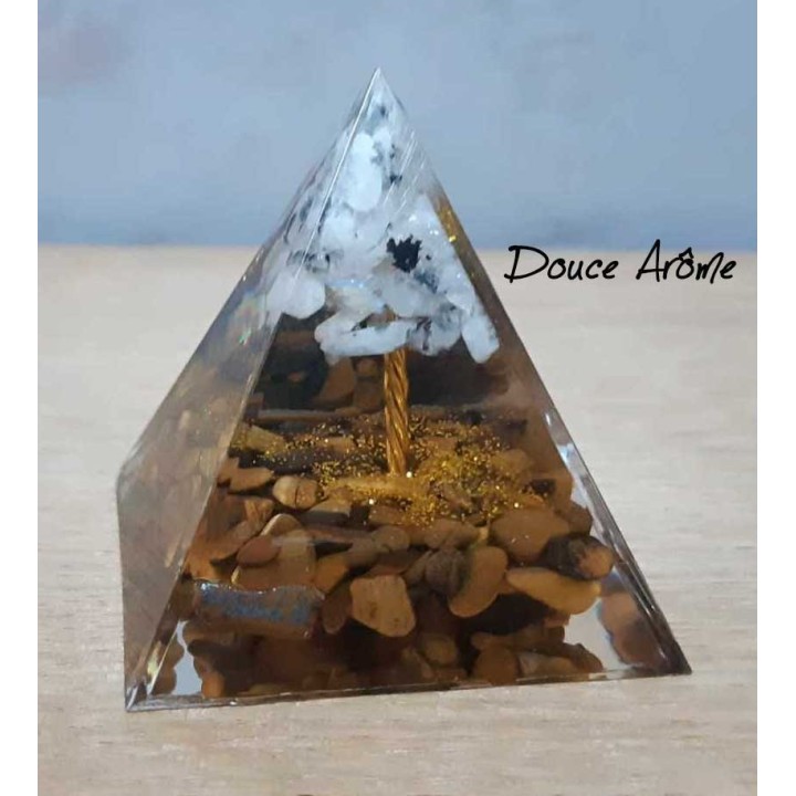 Pyramide Orgonite