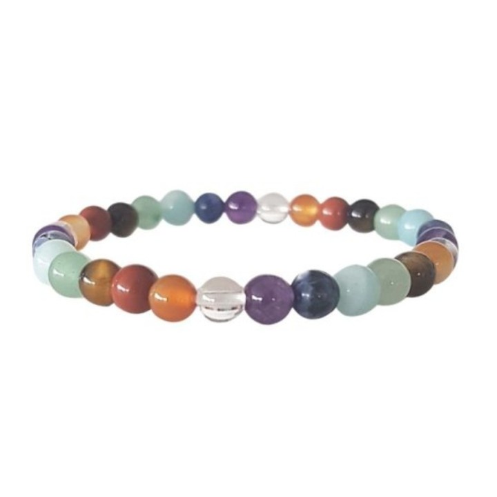 Bracelet 7 Chakras